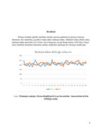 Paprastosios reakcijos į šviesos dirgiklį priklausomybė 3