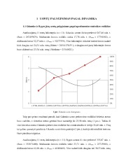 Gdansko ir Rygos uostų palyginimo tyrimo ataskaita 3