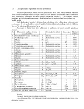 Laivo plūdrumo ir pradinio stovumo įvertinimas 1
