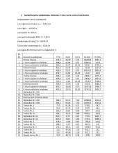 Laivo stovumas referatas 2