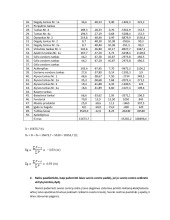 Laivo stovumas referatas 3