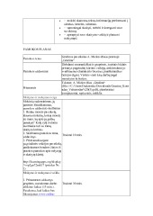 Pamokos planas: Gražinos paveikslas A. Mickevičiaus poemoje „Gražina“ (2) 2