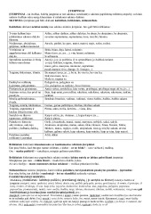 Įterpiniai konspektas (2) 1