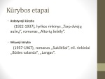 Vincas Mykolaitis - Putinas kūrybos etapai, romanas „Altorių šešėly“ 2