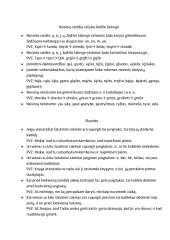 Lietuvių kalbos taisyklės: žodžių rašyba 1