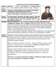 M. Mažvydo vizitinė kortelė