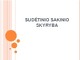 Sudėtinio sakinio skiryba