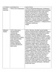 Privalomų autorių konspektas: Autorius, kontekstas, kūriniai