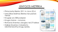 Šepetys „Tarp pilkų debesų“ knygos pristatymas 3