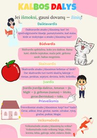 Kalbos dalys 1