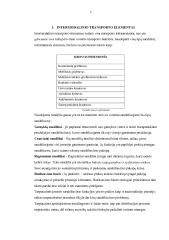 Intermodalinis transportas 3