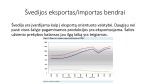 Švedijos transportas 3