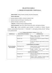 Maisto produktų kokybinės kategorijos 1