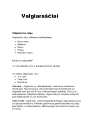 Valgiaraščiai ir jų rūšys 1