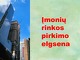Įmonių rinkos pirkimo elgsena