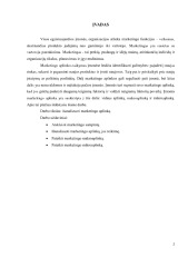 Rinkodaros aplinka 2