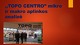Topo centro mikro ir makro aplinkos analizės pristatymas