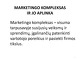 Marketingo kompleksas ir jo aplinka 