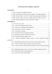 Prekės ženklo „Green feel“ integruotųjų marketingo komunikacijų (imk) projektas 3