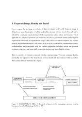 Image management 3