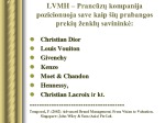 Prabangos prekinis ženklas Lvmh 3