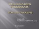 Statusis trikampis