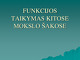 Funkcijos taikymas kitose mokslo šalyse