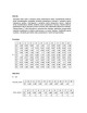 Statistikos namu darbas KTU