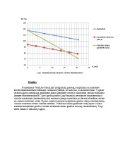 Nuolatines sroves nepriklausomojo zadinimo variklio charakteristiku tyrimas laboratorinis darbas 3