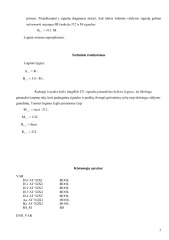 Programojamieji loginiai valdikliai 3