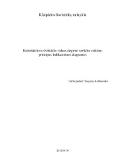 Variklio veikimo principas 1