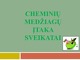 Cheminių medžiagų įtaka sveikatai