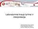 Laboratoriniai kraujo tyrimai ir interpretacija