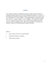 Raumeninis audinys Kraujas 2