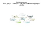 Fizinės ypatybės 1