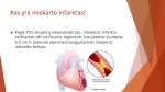 Miokardo infarktas: rizikos veiksniai, simptomai, gydymas 2