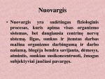 Kas yra nuovargis ir kaip jo išvengti 2