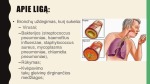 Bronchitas: ligos eiga ir gydymas 2