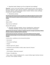 Mikrobiologijos procesai konspektas 2
