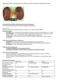 Patologijos konspektas: Patologinės anatomijos objektas, tyrimo metodai Organų funkcinės morfologijos pagrindai 3