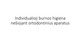 Individualioji burnos higiena nešiojant ortodontinius aparatus