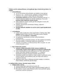 Fiziologijos dalyko egzamino kontroliniai klausimai 2