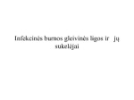 Burnos ligos 1