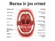 Burna ir jos ertmė