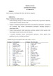 Medžiagotyra: Kontrolinis darbas Var. 33
