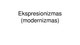 Meno judėjimas: Ekspresionizmas Modernizmas