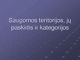 Saugomos teritorijos jų paskirtis ir kategorijos