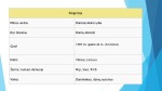 Mėgstamiausias atlikėjas: Donatas Montvydas 2
