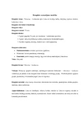 Renginio scenarijus: konkursas apie Lietuvos istoriją, kalbą, tikėjimą, įžymius žmones, lankytinas vietas 1