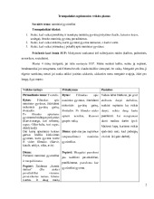 Ikimokyklinio ir priešmokyklinio ugdymo planavimas atskleidžiant ugdymo pritaikymo ypatumus 2